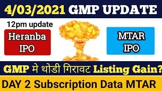 Heranba ipo gmp today | Heranba ipo gmp | mtar ipo gmp today | mtar ipo gmp | mtar ipo