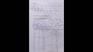 "lanthanide contraction of f block elements" class 12 chemistry notes #viral @studyforliving