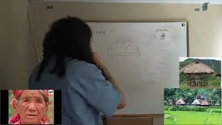 Quick and Dirty Target Contact  - Remote Viewing