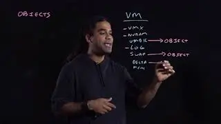 Object Storage, Block Storage, and File Storage - vSAN Architecture | vSAN