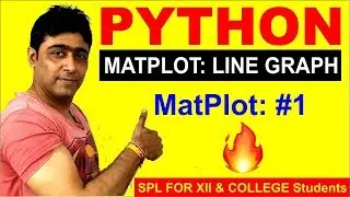 #3 LINE PLOT/CHART using MatPlotlib in Python 🔥 | Home Python Tutorial Series | Graph in Python 👌