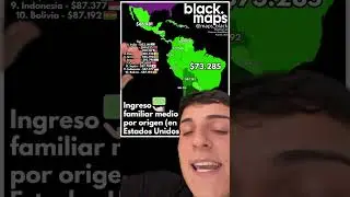 Argentina Primero en EEUU 🇺🇸