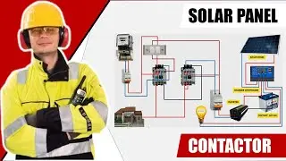 automatic changeover switch | solar panel