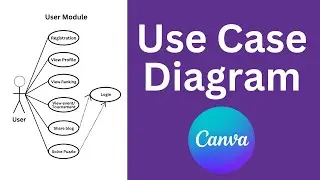 Use Case Diagram by Canva