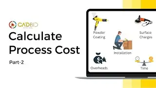 Part 04 | Calculating Process Cost