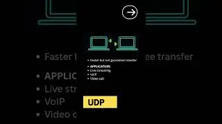 TCP vs UDP in 30 Seconds – Which One is Better?