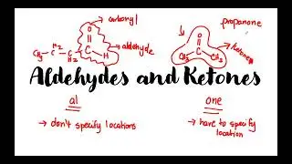 Aldehydes and Ketones