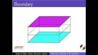 Multi block Meshing of a 2D Geometry in OpenFOAM-English