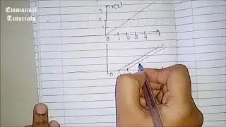 Ramp signal example 2r(t-2) solved - Operations on time in signals 