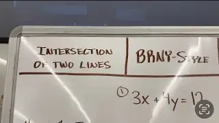 Intersection of two lines (BRNY-Style)