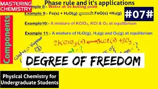#Phase rule and it's applications#07#