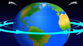 What would happen if the Earth started to spin faster?