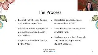 MNO Student Bursaries