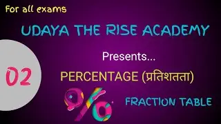 Percentage प्रतिशत याद करने का सबसे नायब तरीका। percentage to fraction table to learn.