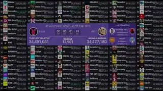 Stokes Twins Hits 70 Million Subscribers