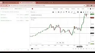 IMPORTANT trading rules for beginner//CRUDEOIL analysis// @learnwithearn4951