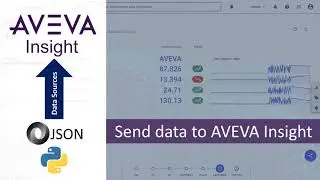 Send Data to AVEVA Insight | JSON