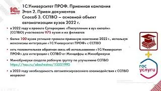 Презентация видео