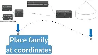 Revit Dynamo | Place family at specified coordinates