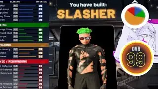The BEST Demi-God Build 2K21! | ISO Slasher | Wavy Melody