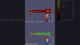 OpenFOAM tutorial - MPPICFoam - Injection channel - Lagrangian particles
