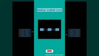 Doubly Linked List Animation Video 🚀 