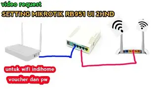 CARA SETTING MIKROTIK RB951 UI 2HND   UNTUK WIFI INDIHOME LEWAT HP