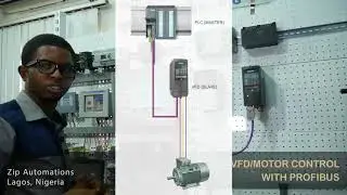 VFD MOTOR CONTROL WITH PROFIBUS