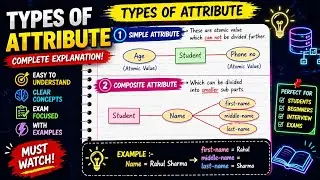 Types of Attribute