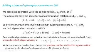 PHYS 390 Class 14: Spin
