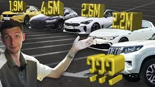 Цены на авто под заказ из Кореи Японии и Китая. Обзор самых интересных автомобилей с Конкурсом