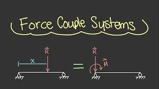 Force-Couple Systems [Vector Statics #41]