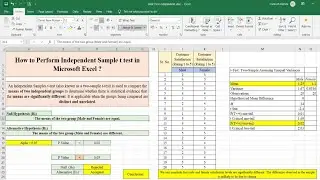 How to perform two sample t test I Independent t test in Excel?