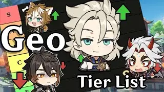 Genshin Impact Geo Tier List