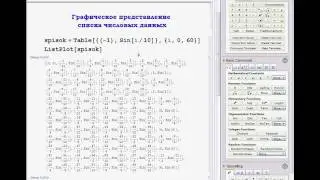 Видео курс Wolfram Mathematica | Функция ListPlot
