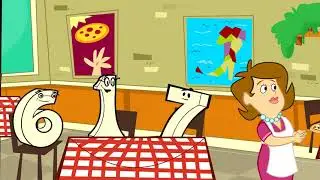 Number Families