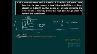 2-dimesion - AIPMT AIIMS video Solutions | Physics