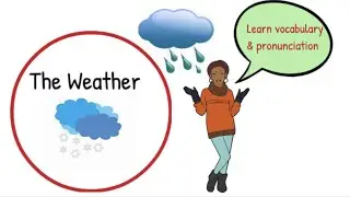 Weather Words for ESL Students