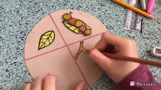 Projek Sains : Kitaran Hidup Rama-rama 🦋 | Tadika | Sekolah