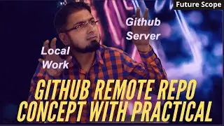 #4 Github: Remote Repositories Working with Terminal and Smart Git | Hindi / Urdu