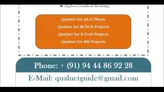 WIRELESS COMMUNICATION PROJECS QUALNET IN GUJARAT