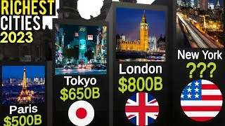 Richest Cities 2023