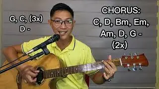 Hindi Mo Ba Alam | Guitar Chords | Beginner