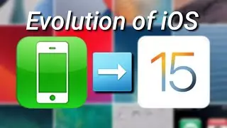 Evolution of iOS (2007-2021)
