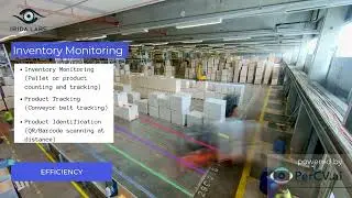 Inventory Monitoring with Vision AI: Industry 4.0 Solution for Warehouses & Logistics