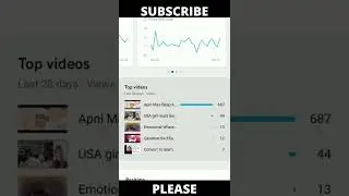 How To Get First 1000 Subscriber On YouTube | 2022 Tricks | Complete Your 1000 #shorts