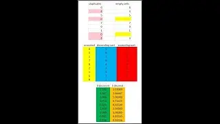 Excel: Highlight, Autofit, Merge Cells, Borders, Fill Color, Insert Picture