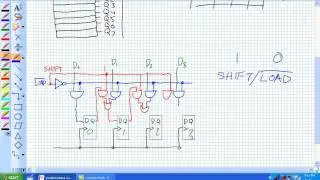 Parallel In Serial Out Shift Registers
