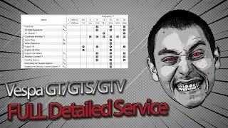 25K Detailed Schedule Service - Vespa GT/GTS/GTV