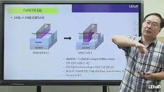 4) FinFET의 도입
